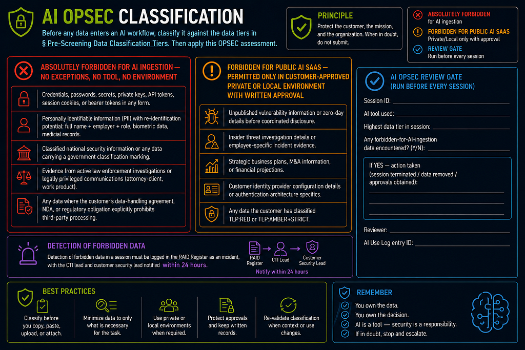 Part 1: Foundations infographic 12